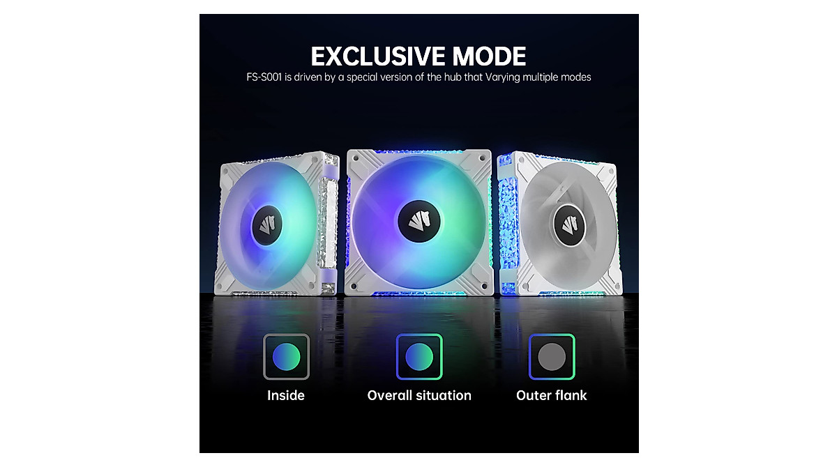 Asiahorse FS-S001 RGB Fans - Sync, Style, and Performance