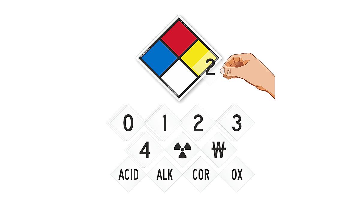 SmartSign NFPA Adhesive Label Kit - Build Your Own Signs