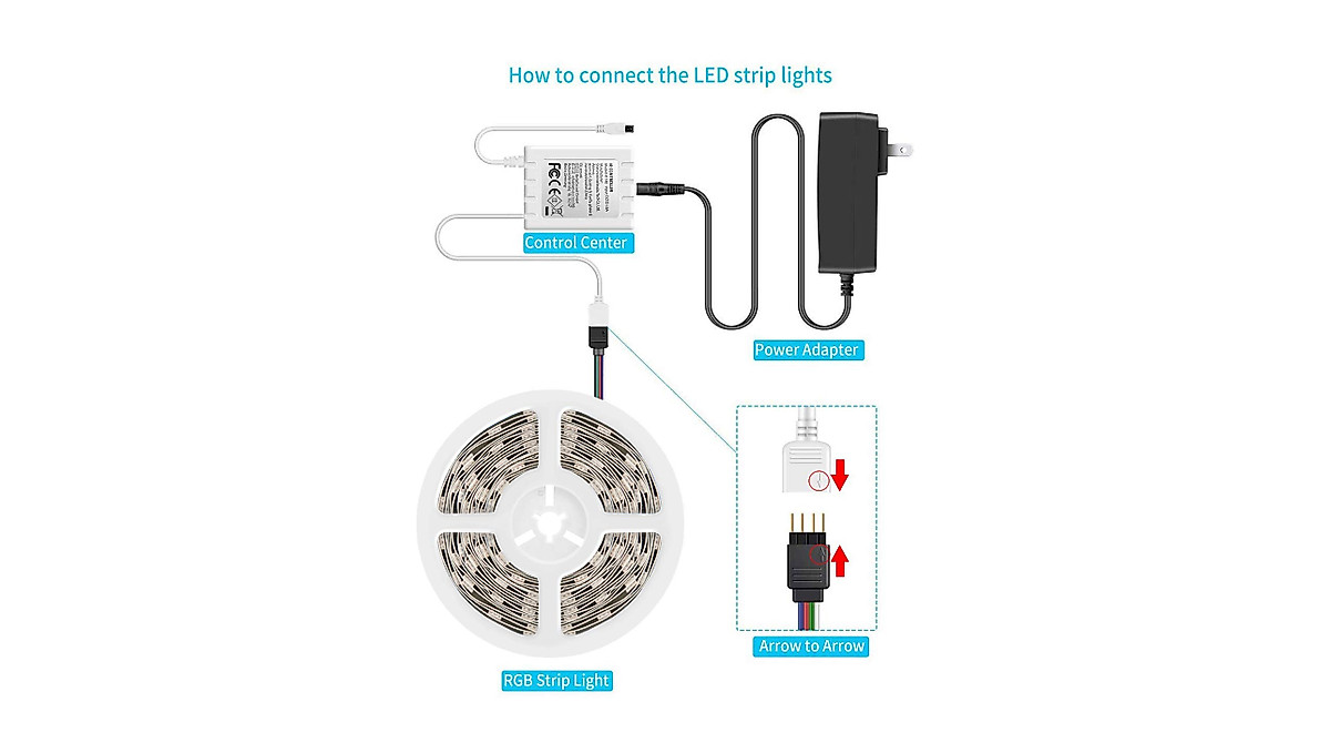 MINGER RGB LED Strip Lights 16.4ft – Color Changing & Easy Control