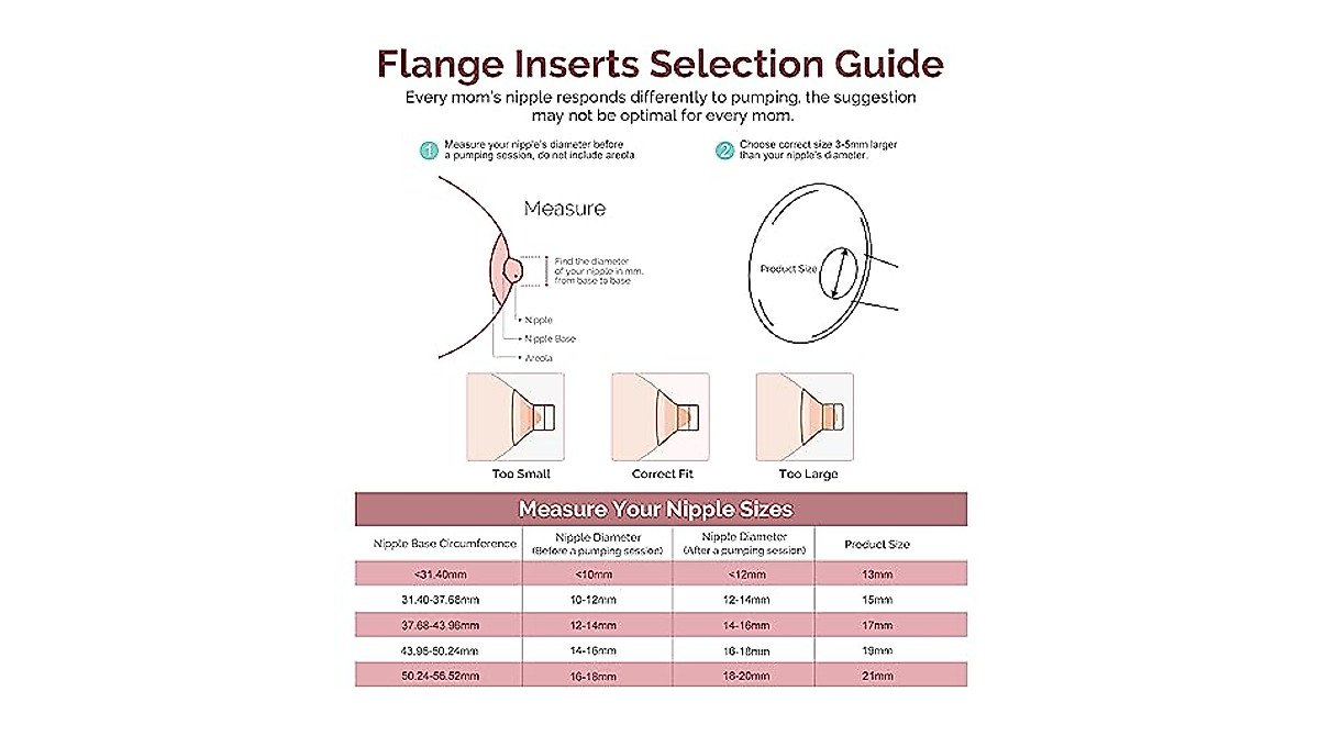 Comfortable Silicone Flange Inserts for Breast Pumps