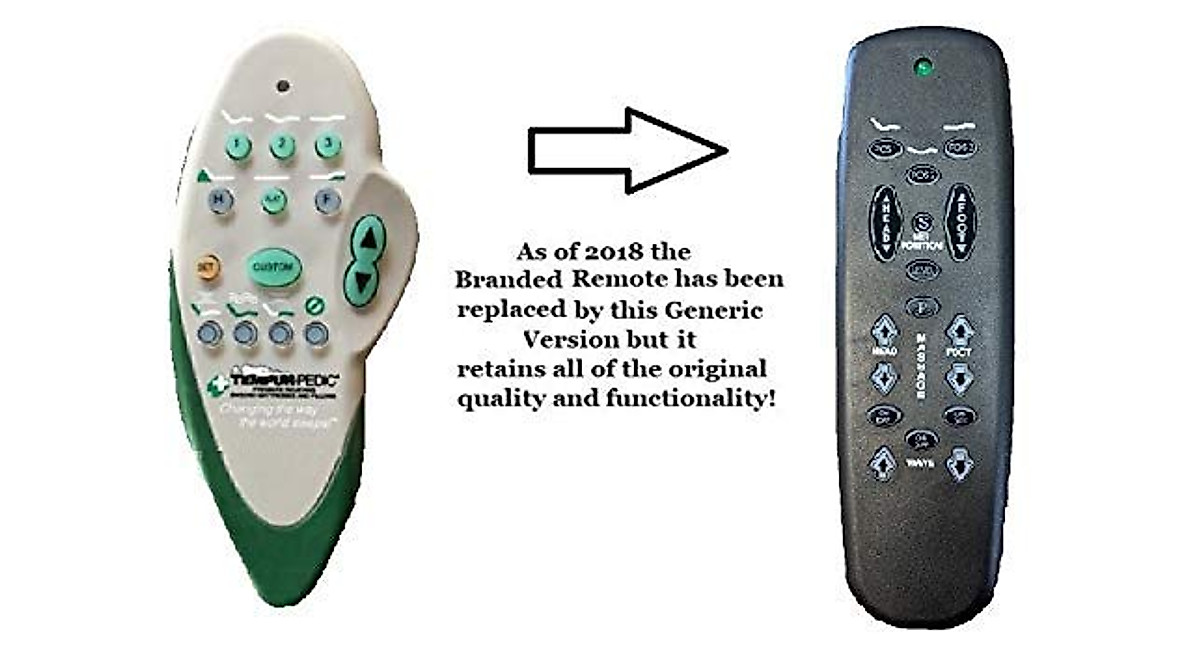Leggett and Platt Raven Remote for Adjustable Beds