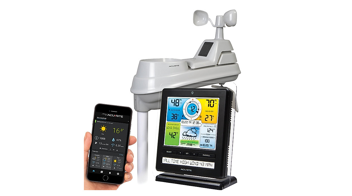 AcuRite 02032 Pro Weather Station with PC Connect & 5-in-1 Sensor