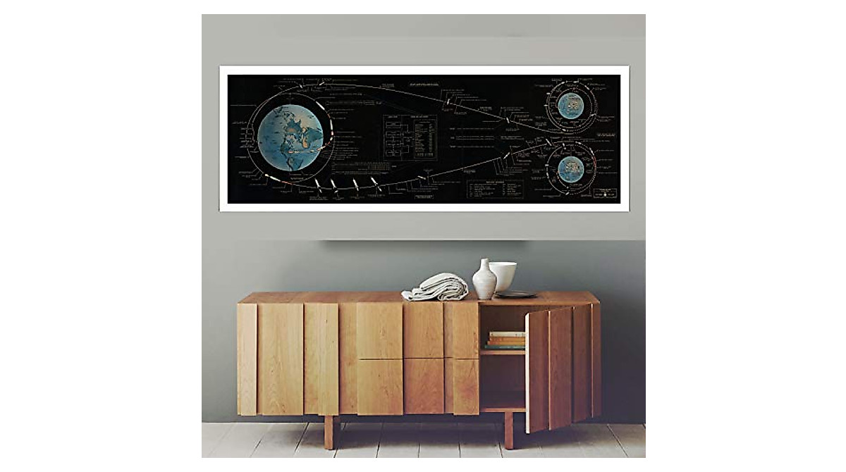Apollo 11 Lunar Landing Chart Wall Art - Space Poster (12 x 36)