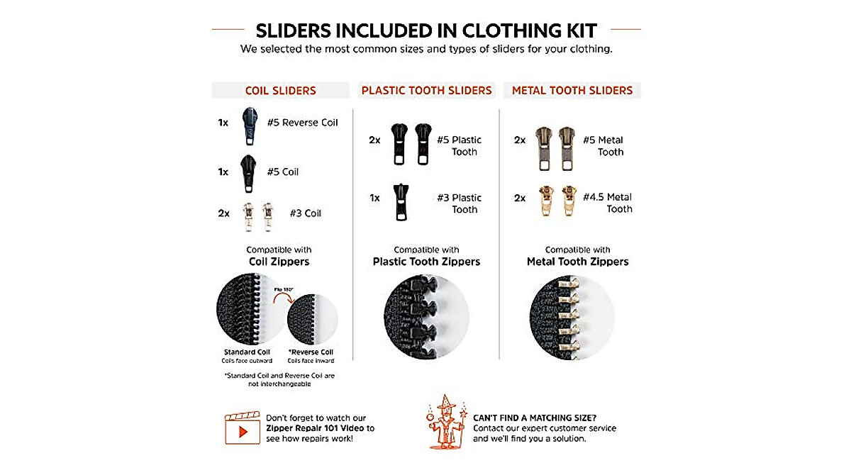 Zipper Rescue Zipper Repair Kit - Made in USA Since 1993