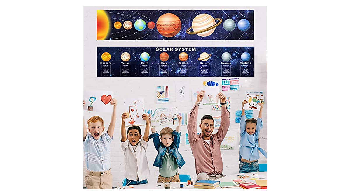 Zonon Solar System Poster for Classroom Decor
