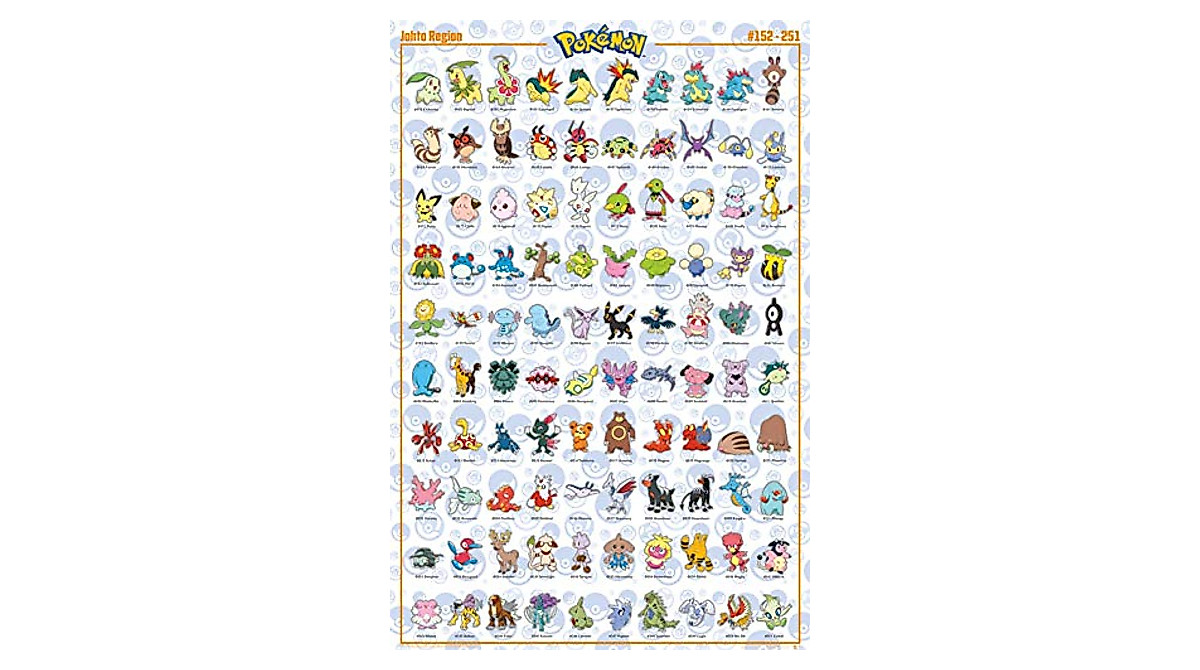 100 Johto Region Pokémon Poster - 24" x 36"
