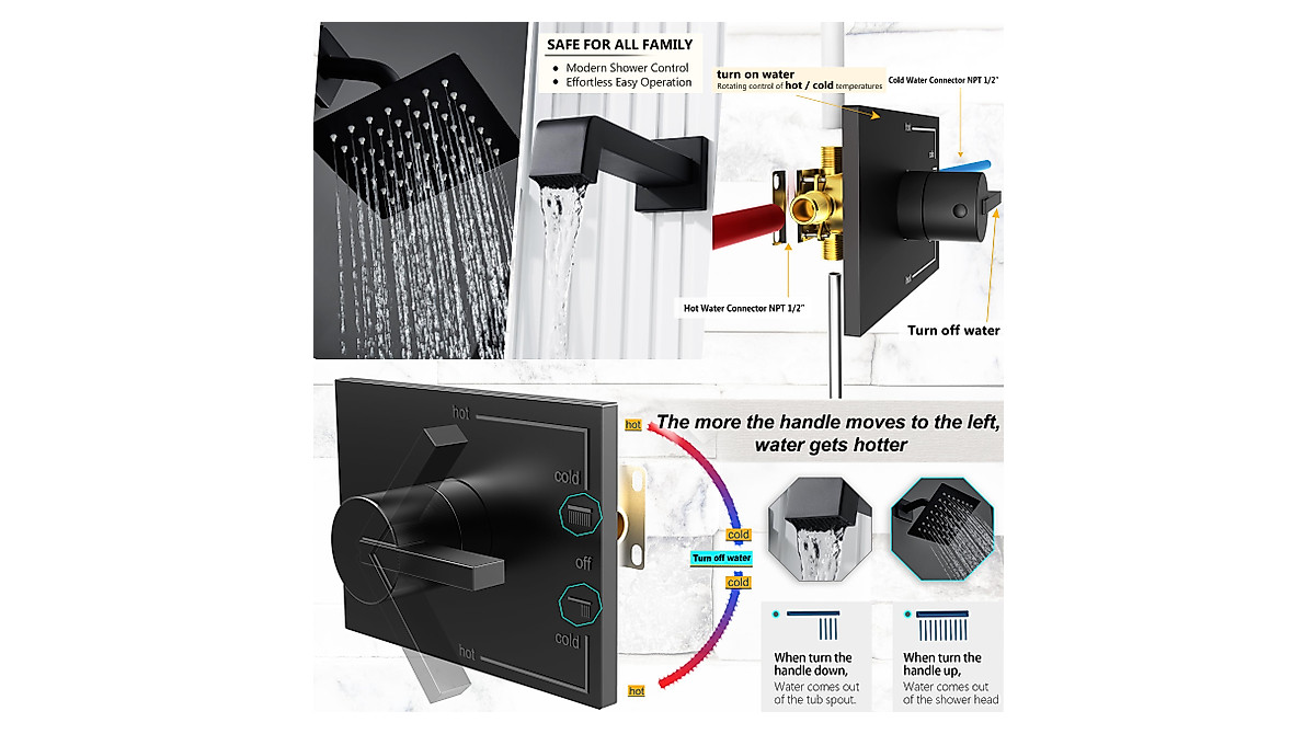 SOOOHOT Black Shower Fixture Set - Rain Shower & Tub Spout Kit