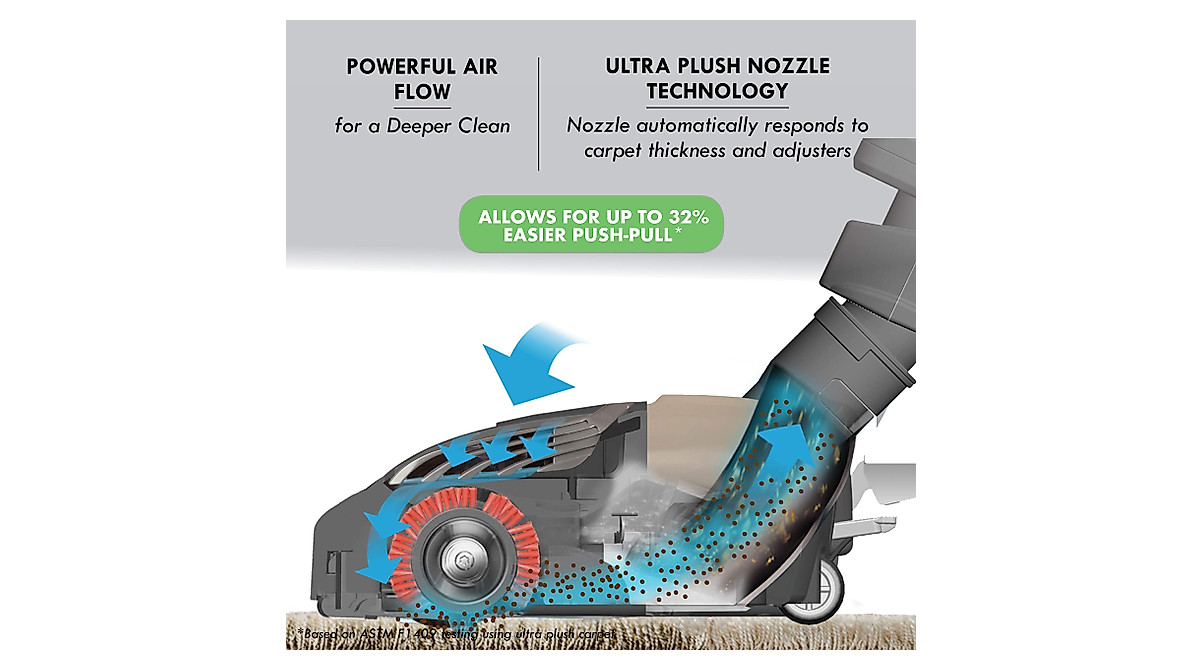 Kenmore Elite 81714 Pet Vacuum - Ultra Plush & HEPA