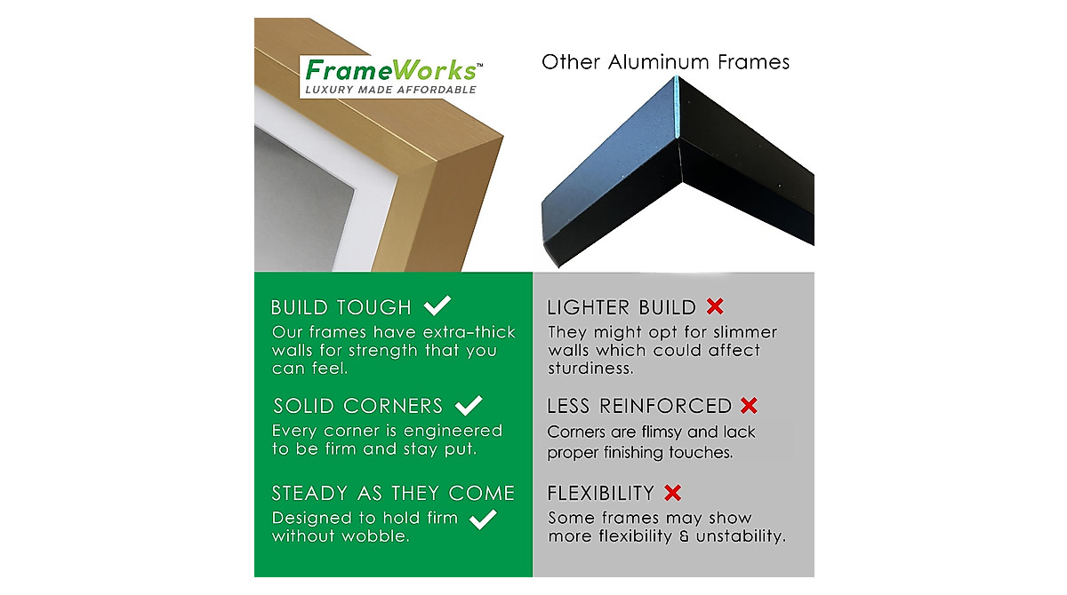 FrameWorks 11x14 Deluxe Gold Floating Picture Frame | Modern Style