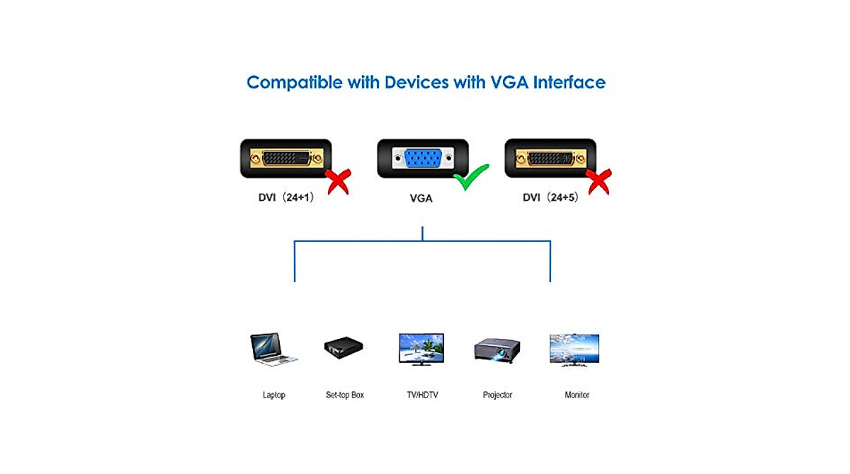 Rankie 6ft VGA to VGA Cable - High Resolution