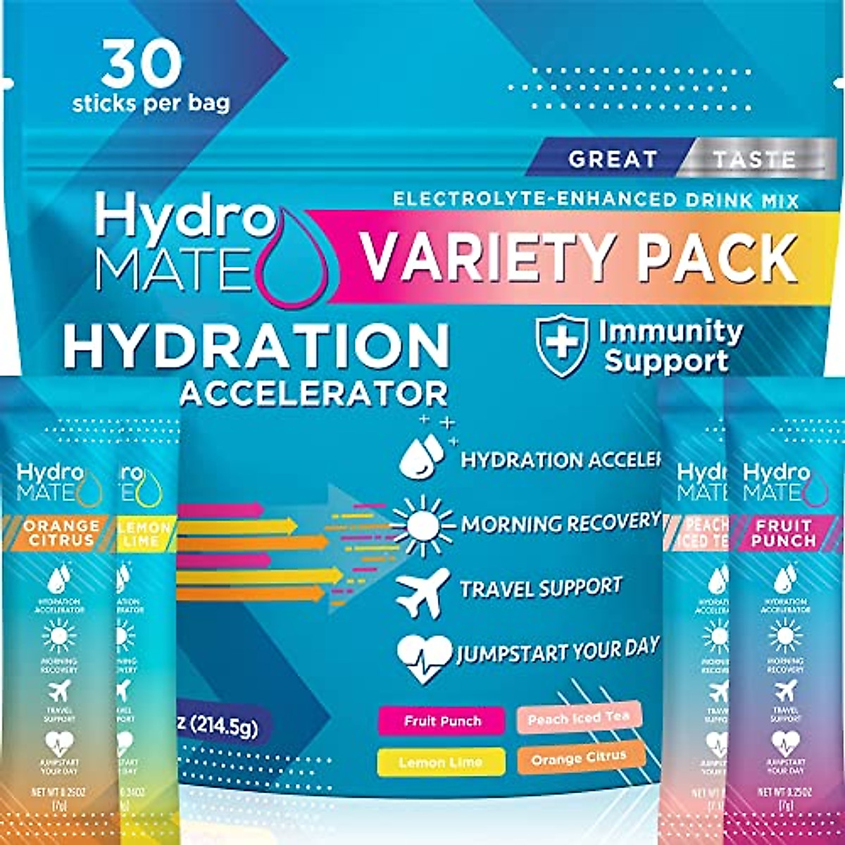 HydroMATE Electrolytes Powder Packets for Fast Hydration | Low Sugar ...