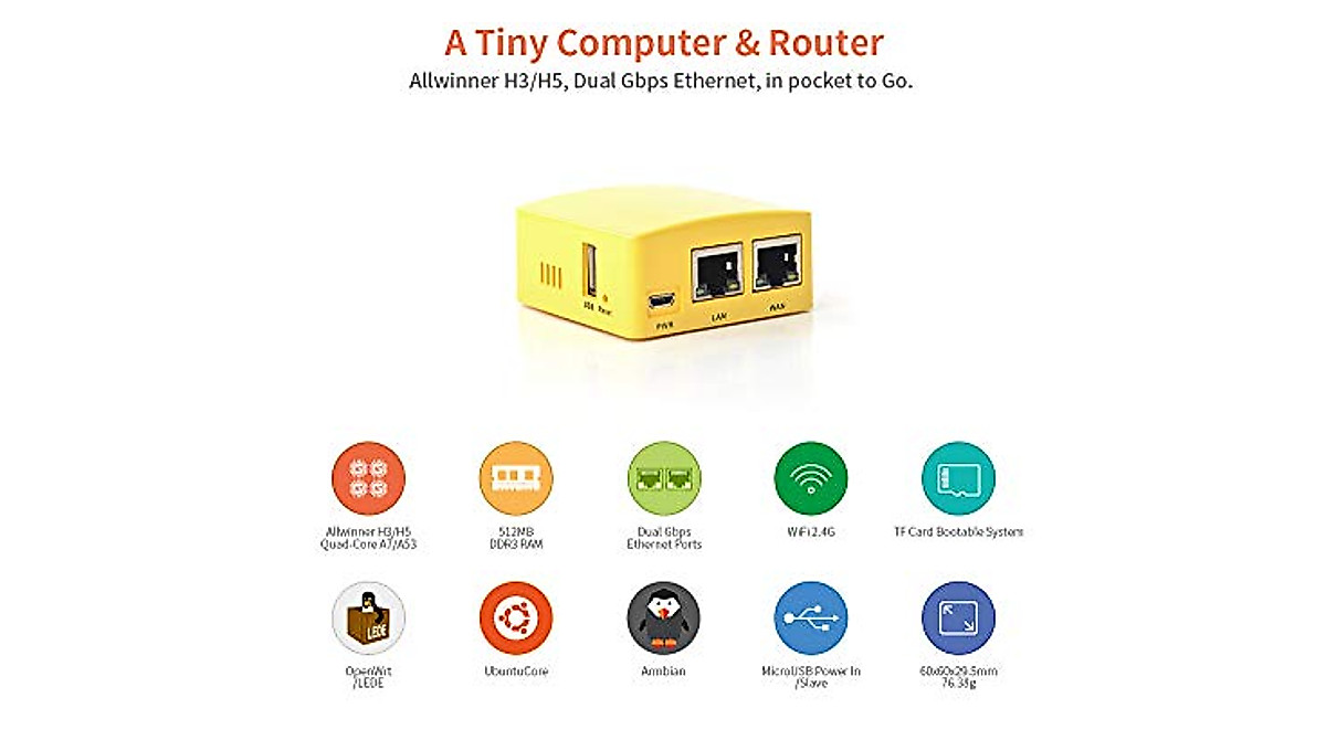 NanoPi R1S Allwinner H3 Tiny Router & Computer - Pocket-Sized Gbps Ethernet