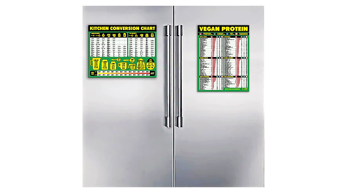 Vegan Protein & Kitchen Conversion Chart Bundle