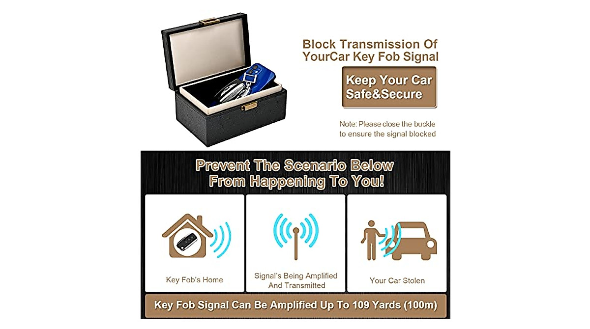 Protect Your Keys & Devices with ROSELLE RFID Faraday Box