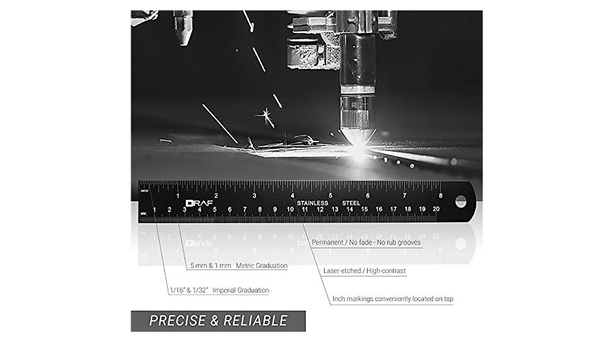 Steel Ruler Set - Durable Measuring Kit for Professionals
