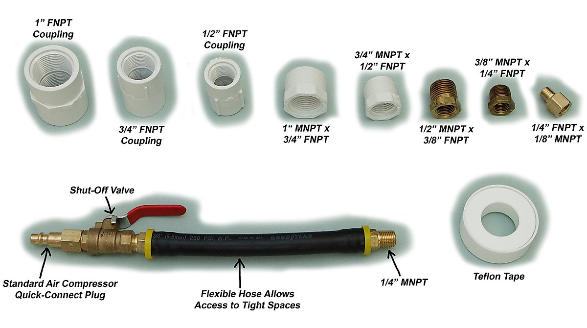 Winterize Sprinkler System Adapter - Easy DIY Setup