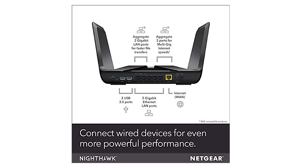 NETGEAR Nighthawk AX8 AX6000 WiFi Router - High Speed