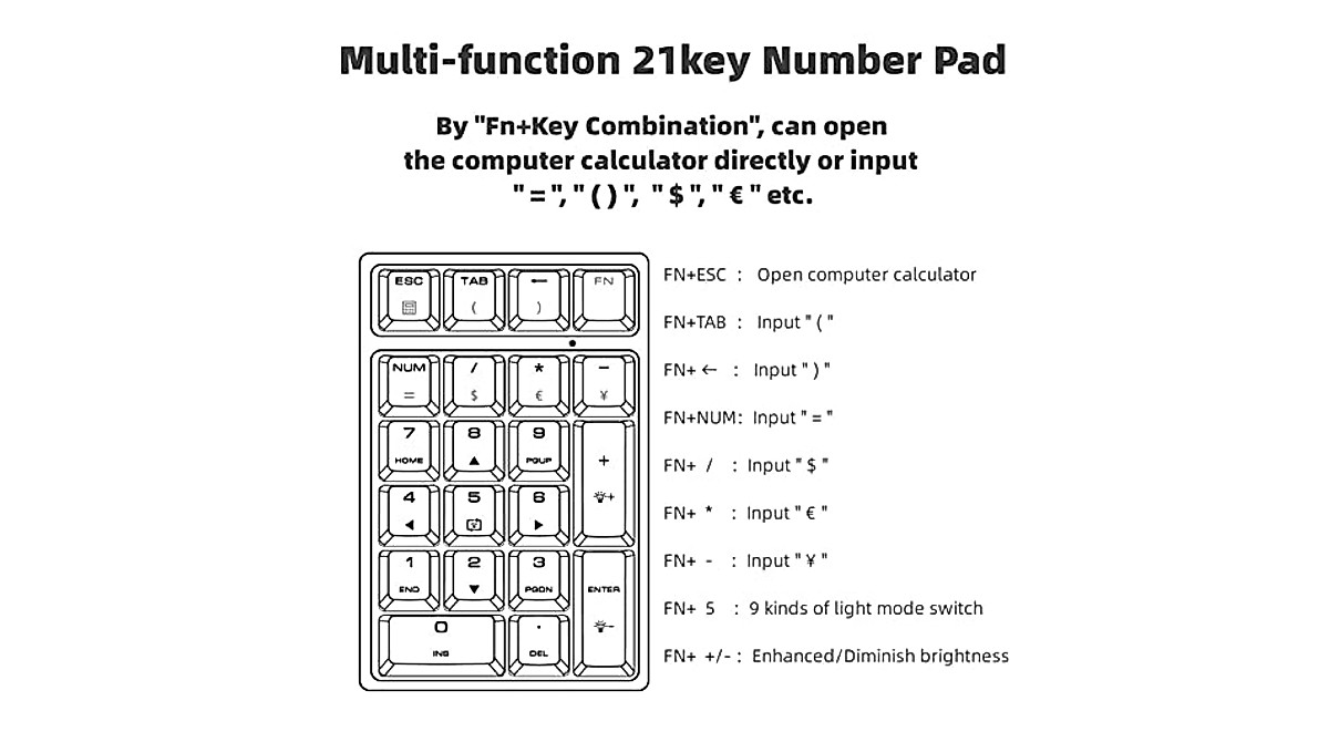 BRIMFORD RGB Mechanical Numeric Keypad - 21 Keys