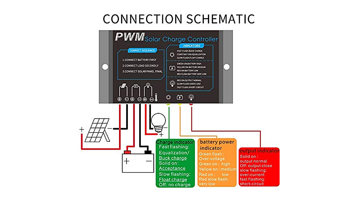 10A Waterproof Solar Charge Controller for RVs & Boats