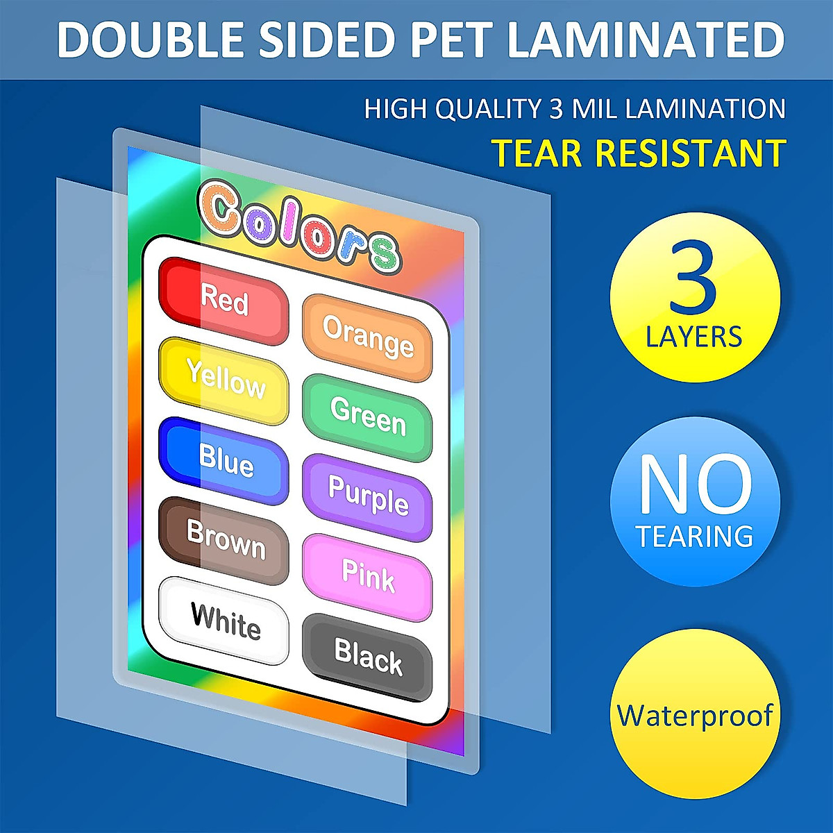 Blulu Laminated Preschool Posters for Kids Learning - 4 Pack
