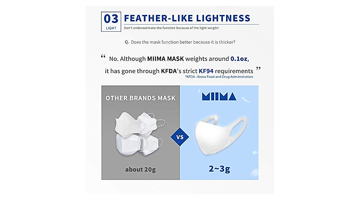 MIIMA Mask Small KF94 Masks for Teenagers - Made in Korea