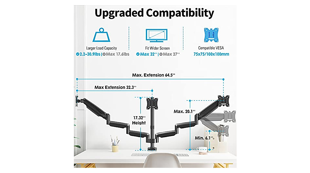 MountUp Triple Monitor Mount - Space-Saving 3 Monitor Stand for Up to 32