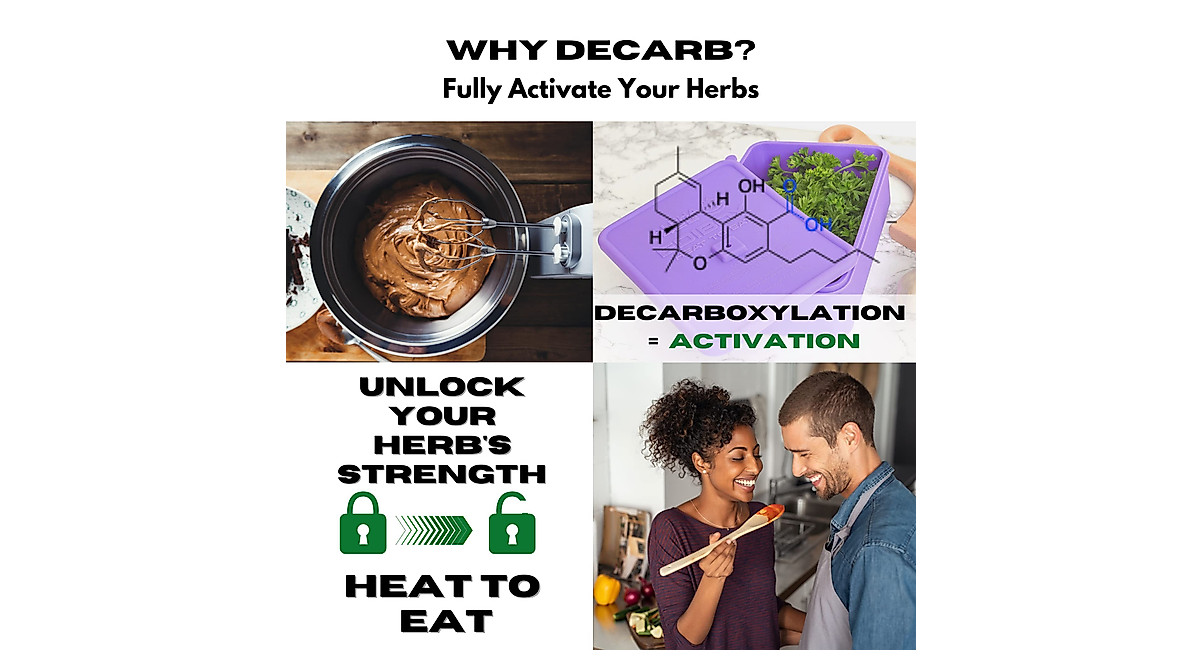 Decarboxylator Box for Herbs - Easy, Fast & Odor-Free | Edibox