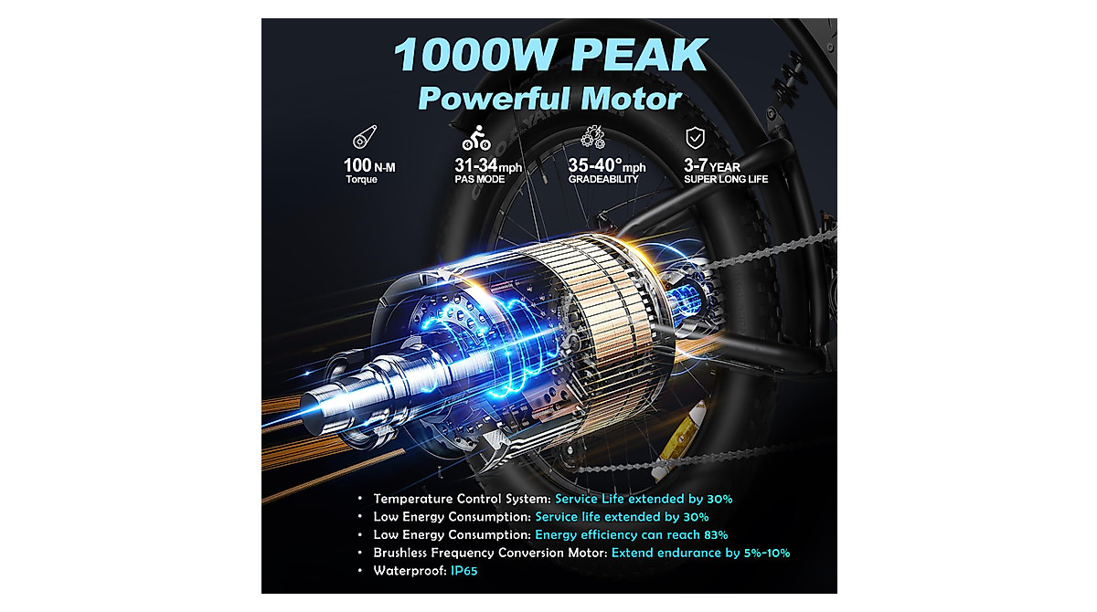 SMARTRAVEL DK400 Electric Bike - 1000W Power & 28MPH