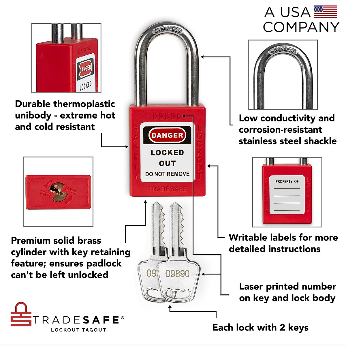 TRADESAFE Lockout Tagout Station - OSHA Compliant Safety