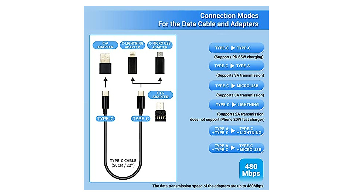 5-in-1 Data Cable Adapter Kit for Fast Charging & Data Transfer