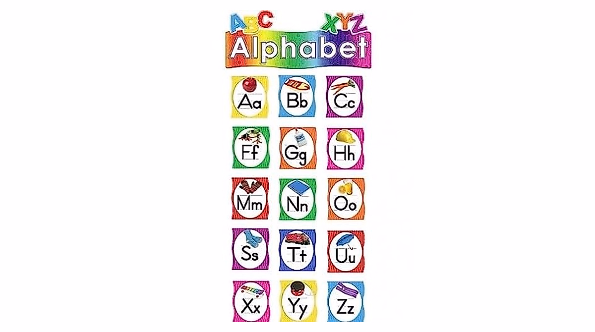 Teacher Created Resources Alphabet Bulletin Board Kit