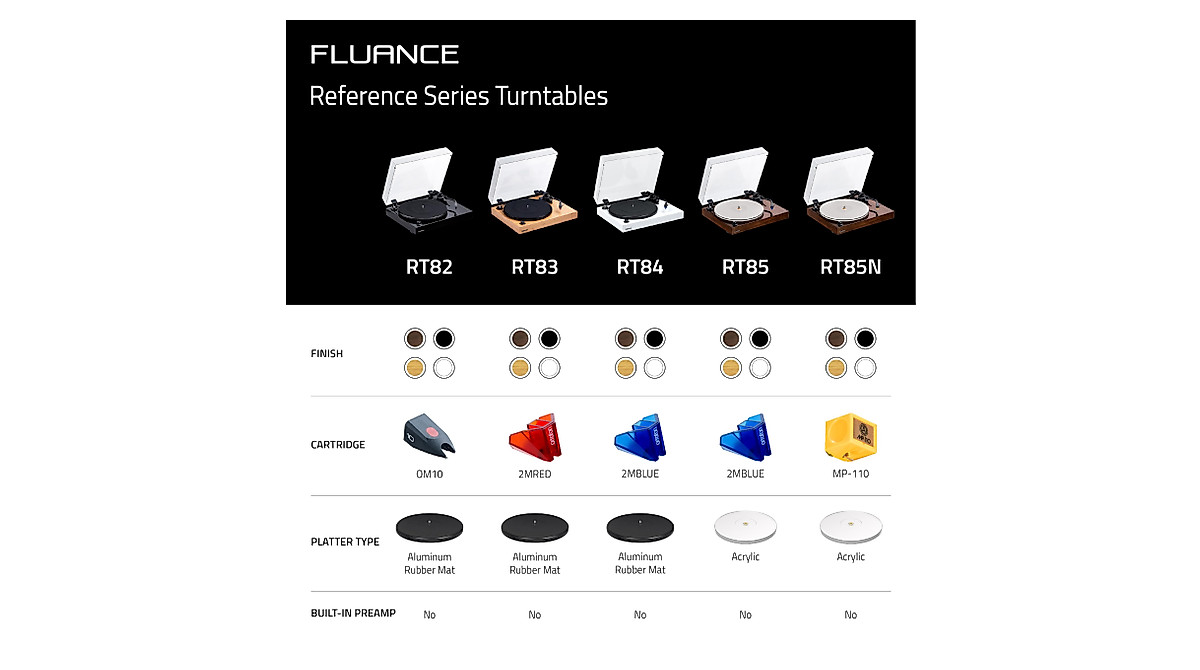 Fluance RT82 High Fidelity Vinyl Turntable