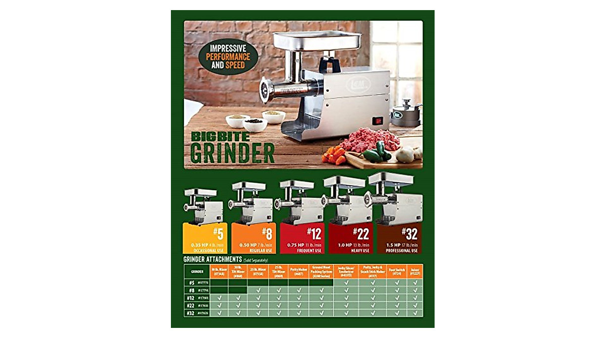 LEM Big Bite #5 Meat Grinder - Powerful Stainless Steel Kitchen Tool