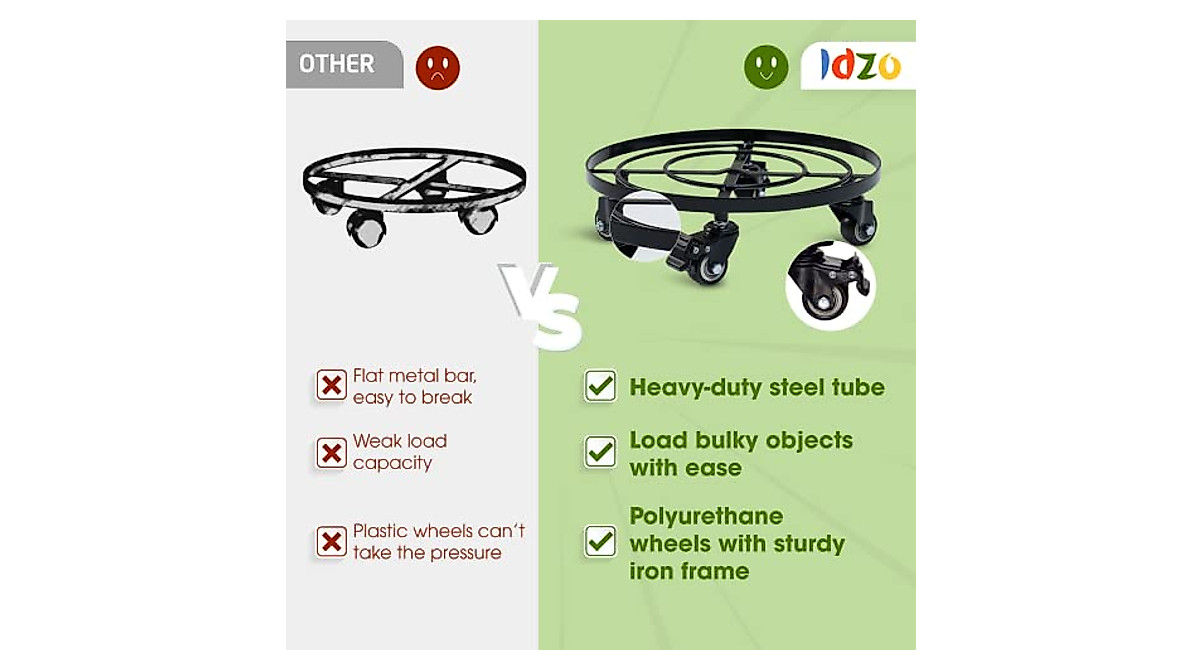 Idzo Round Heavy Duty Plant Caddy with Wheels
