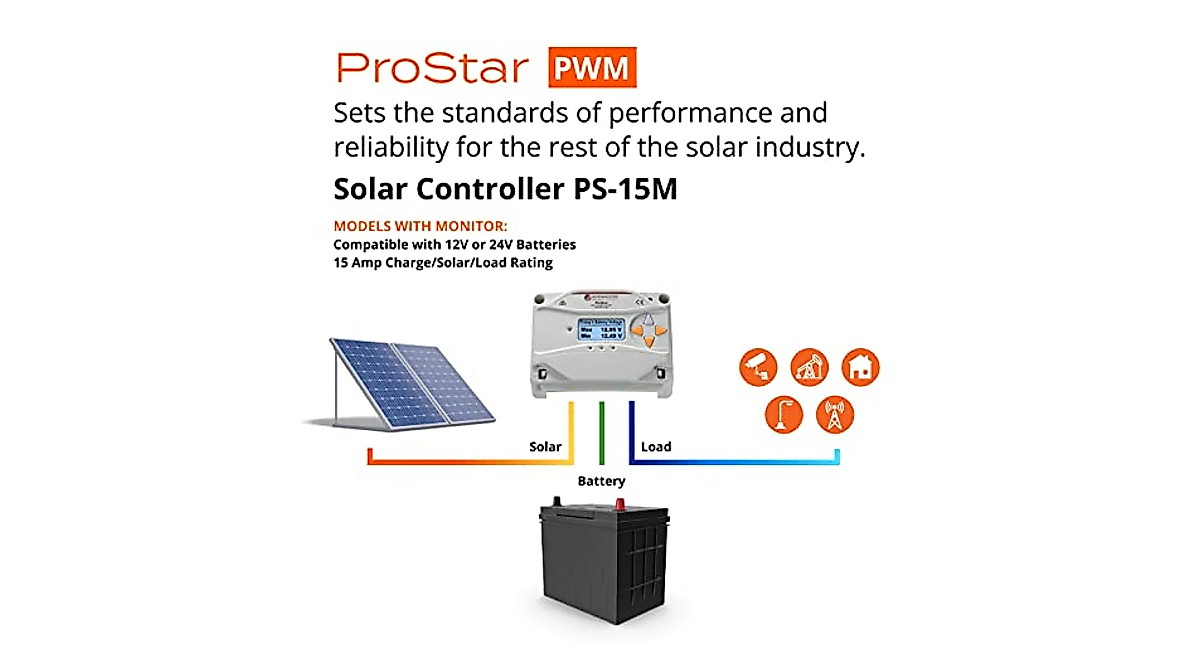 Morningstar Prostar 15A PWM Solar Charge Controller 12V/24V Batteries ...