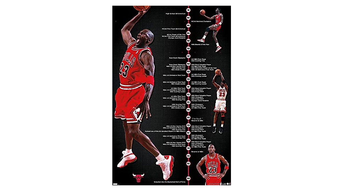 Michael Jordan Timeline Wall Poster | Vibrant NBA Wall Art