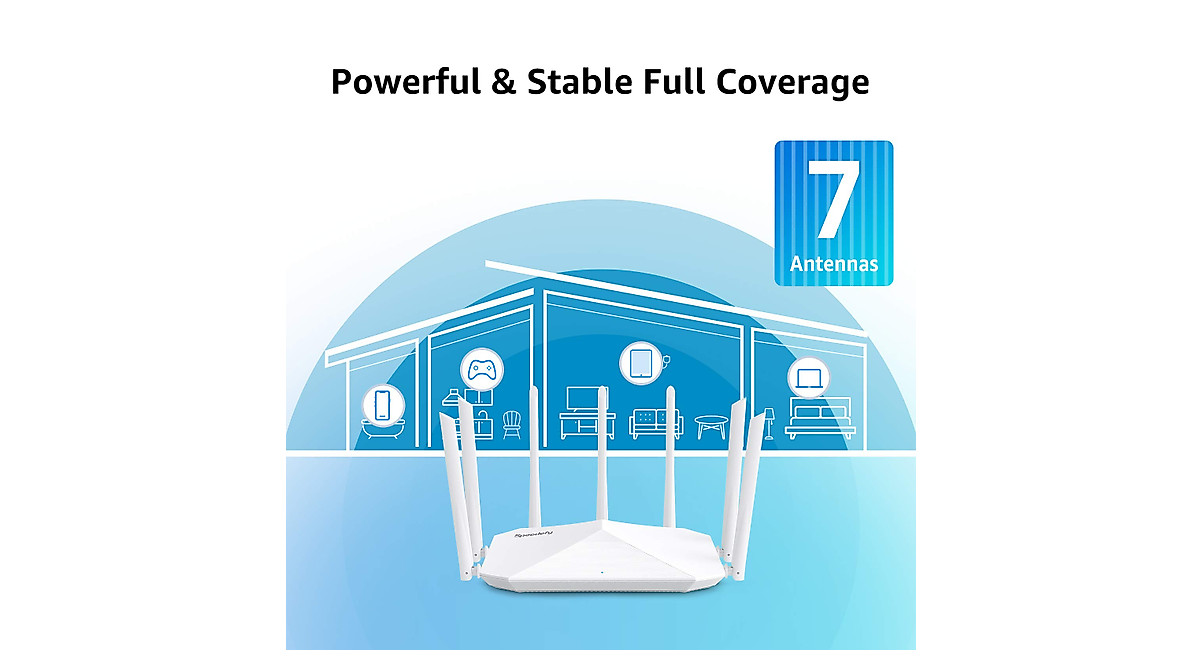 Speedefy AC2100 Dual Band WiFi Router with MU-MIMO & Parental Control