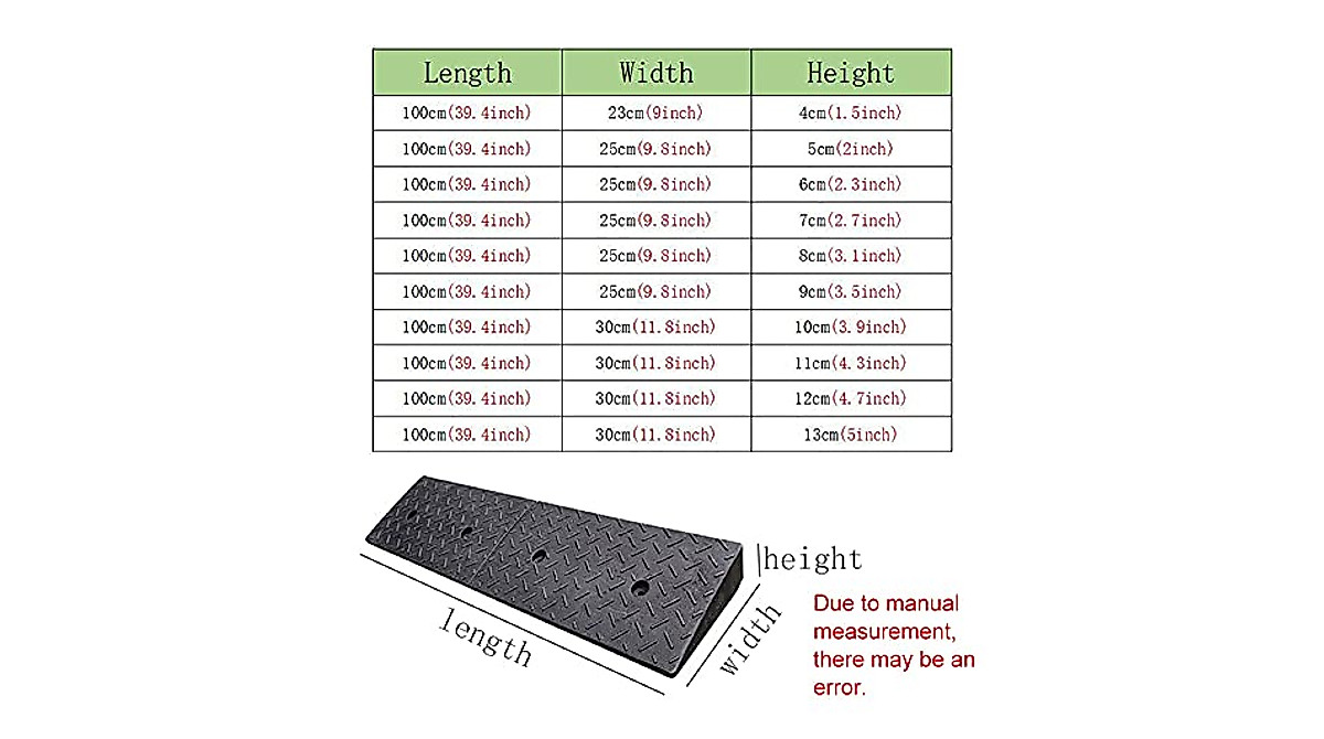 GUENZO Heavy Duty Rubber Threshold Ramp for Accessibility & Vehicles