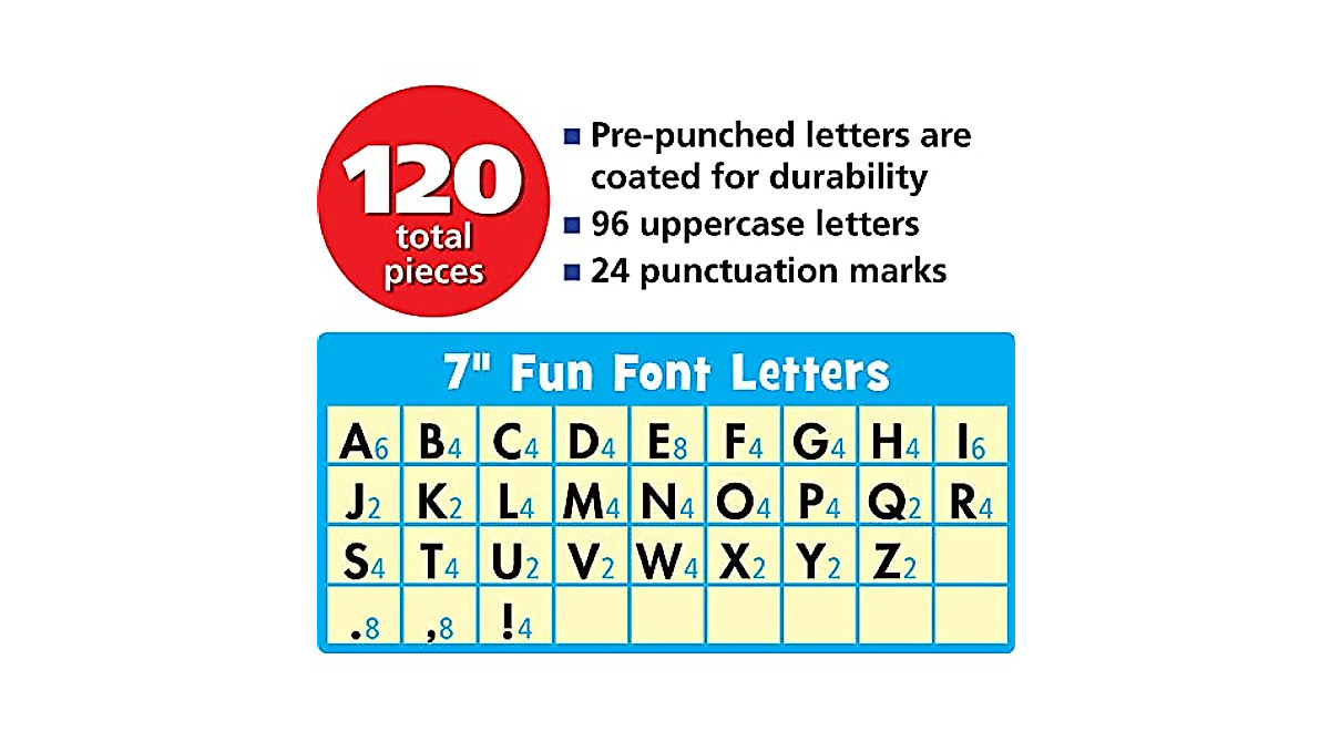 Fun Font Letters for Classroom by Teacher Created Resources