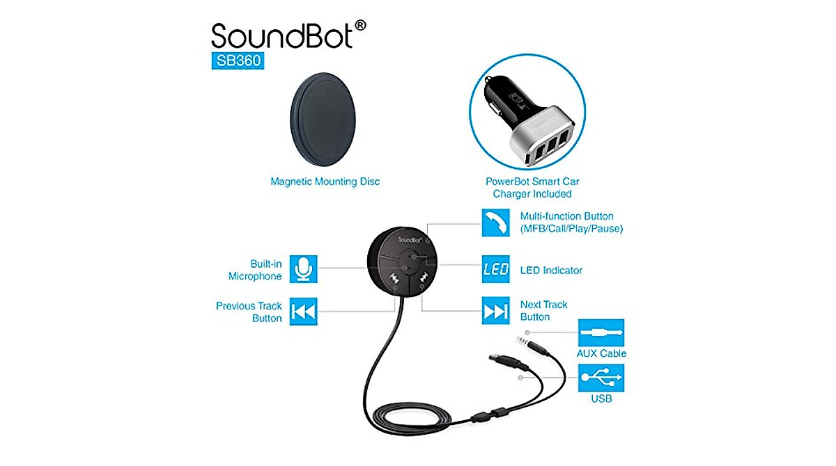 SoundBot SB360 Bluetooth Car Kit & SB221 HD Headset - Wireless Audio ...