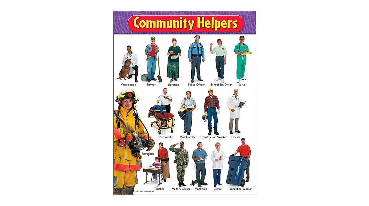 Community Helpers Learning Chart for Classroom Decor
