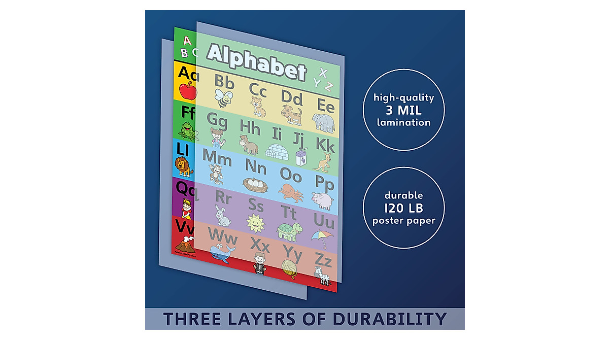 ABC Alphabet Poster Chart - Laminated Double Sided Educational Tool
