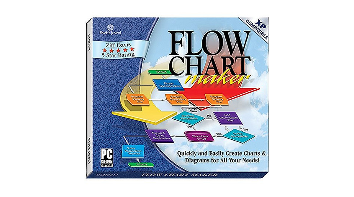 COSMI Flow Chart Maker for Windows | Create Eye-Catching Diagrams