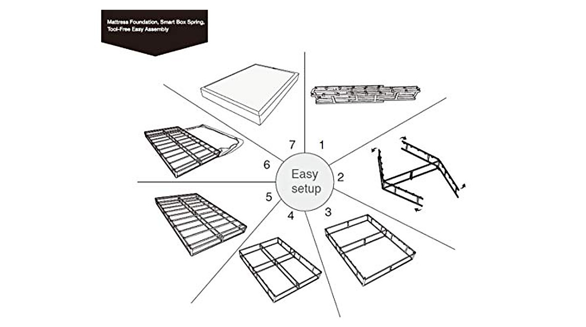 Amazon Basics Smart Box Spring - Easy Assembly Twin Bed