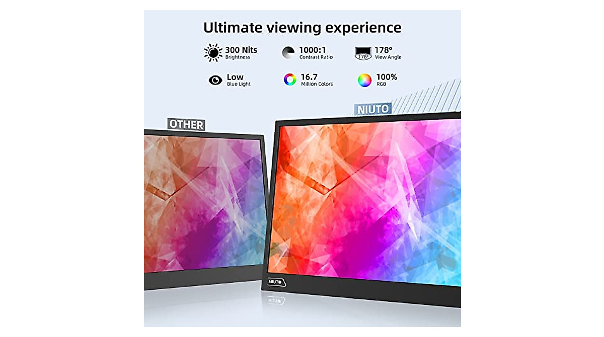 NIUTO 17.3 Titan Portable Monitor 144Hz FHD IPS Display