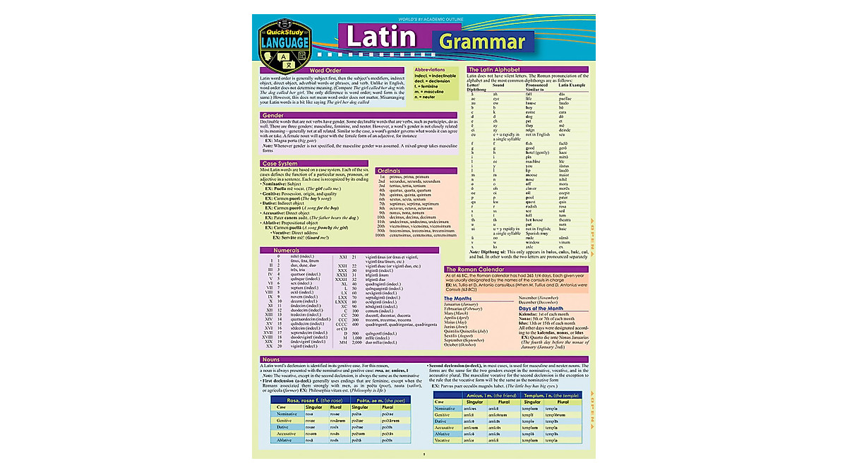 Latin Grammar QuickStudy Guide: Easy Language Learning