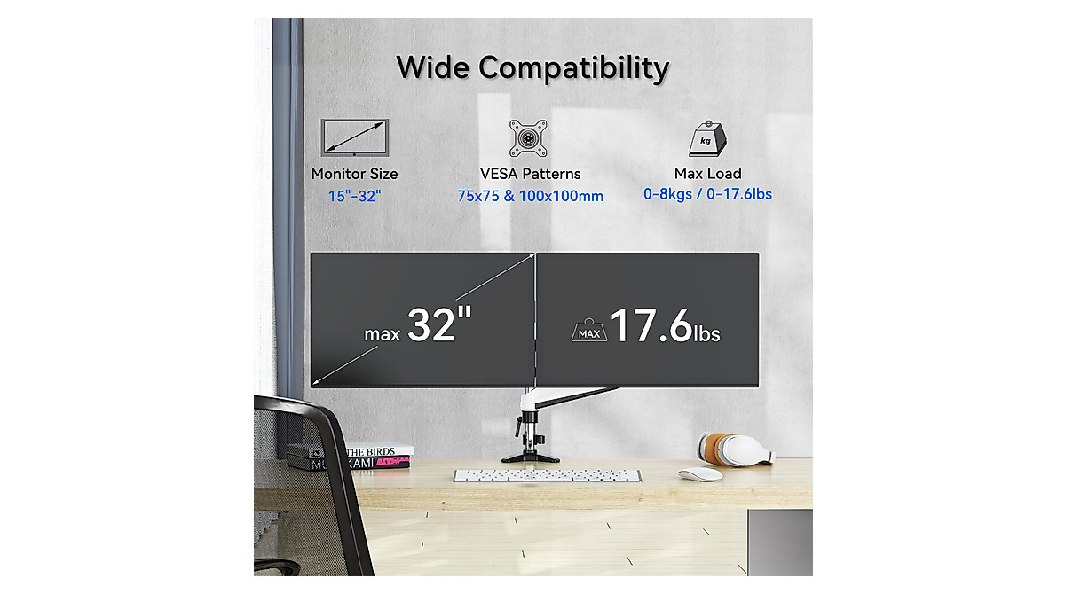 SHOPPINGALL Dual Gas Spring Monitor Mount with Full Motion Adjustment