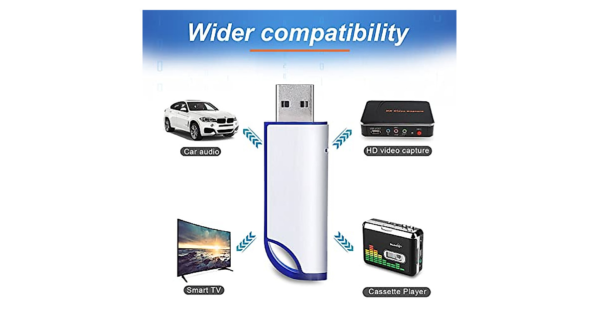 32GB FAT32 USB Flash Drive for Data Storage & Transfer