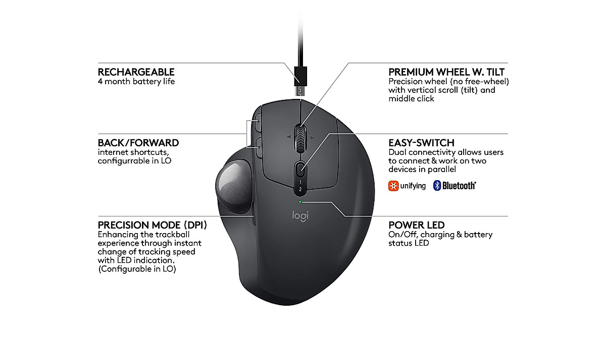 Logitech MX ERGO Wireless Trackball for Windows & Mac | Comfortable ...