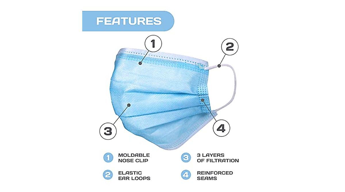 3 Ply ASTM Level 3 Masks - Disposable Air Pollution Masks Pack